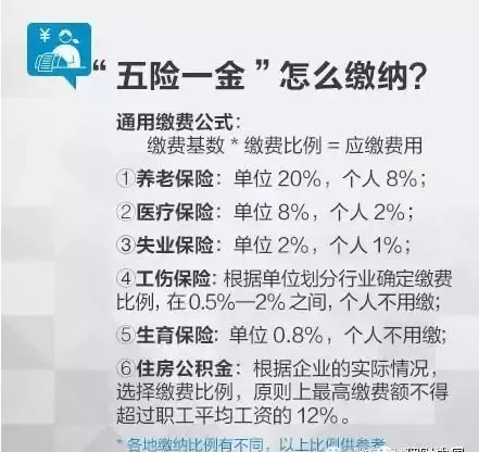 超全HR必备劳动法数字、公式、规定、口径等，超级干货