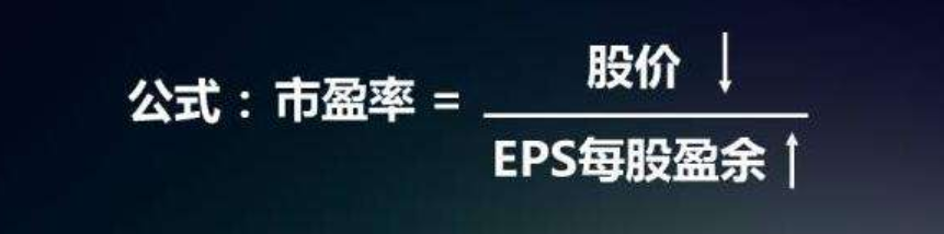 股票回购是个啥？算利好还是利空？