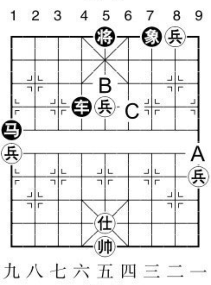 象棋中士的走法图解图片