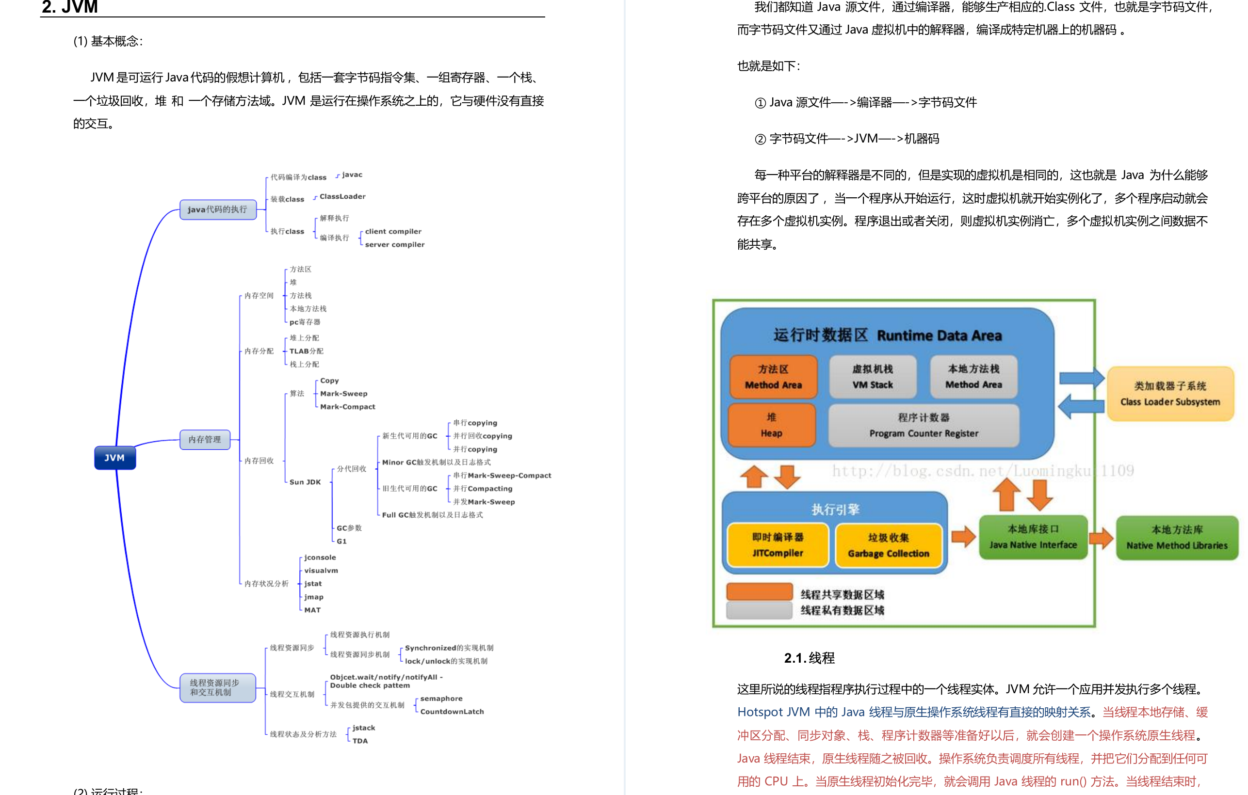 快手（java岗）秋招三面，已拿offer「面经分享」