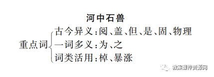 “圮”字读音及释义解析（部编版语文七年级下册）