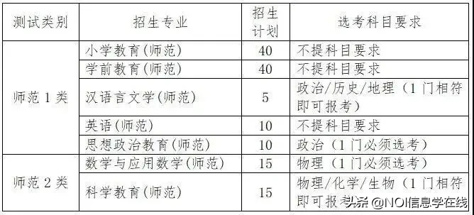 绍兴文理学院教务管理系统（绍兴文理学院）