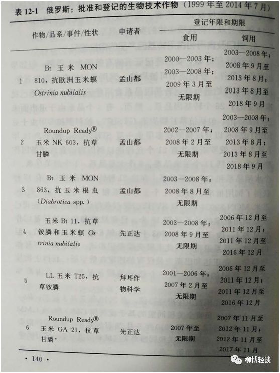 为什么菲律宾推广转基因作物，而且是主粮？（本文建议收藏）