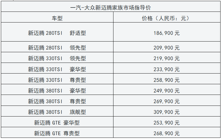 一汽-大众新迈腾家族上市，售18.69万元起（附车型价格表）