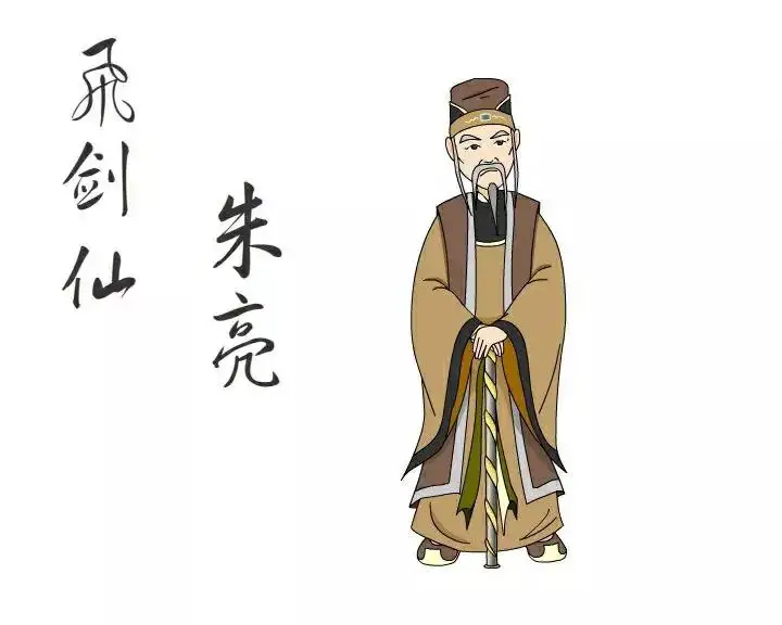 《白眉大侠》里面所有的武林高手排行榜