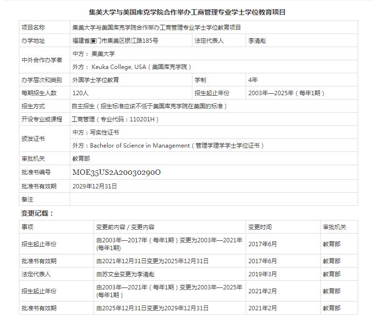 集美大学4+0国际本科怎么样？