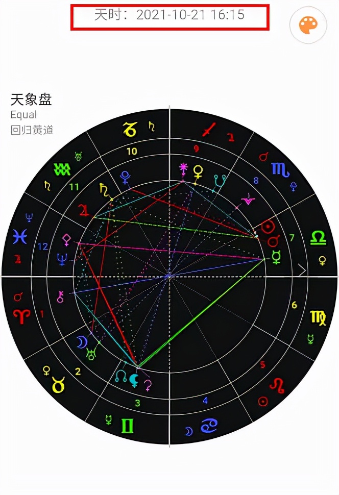 日运 | 10月21日 | 12星座每日运势凶吉参考