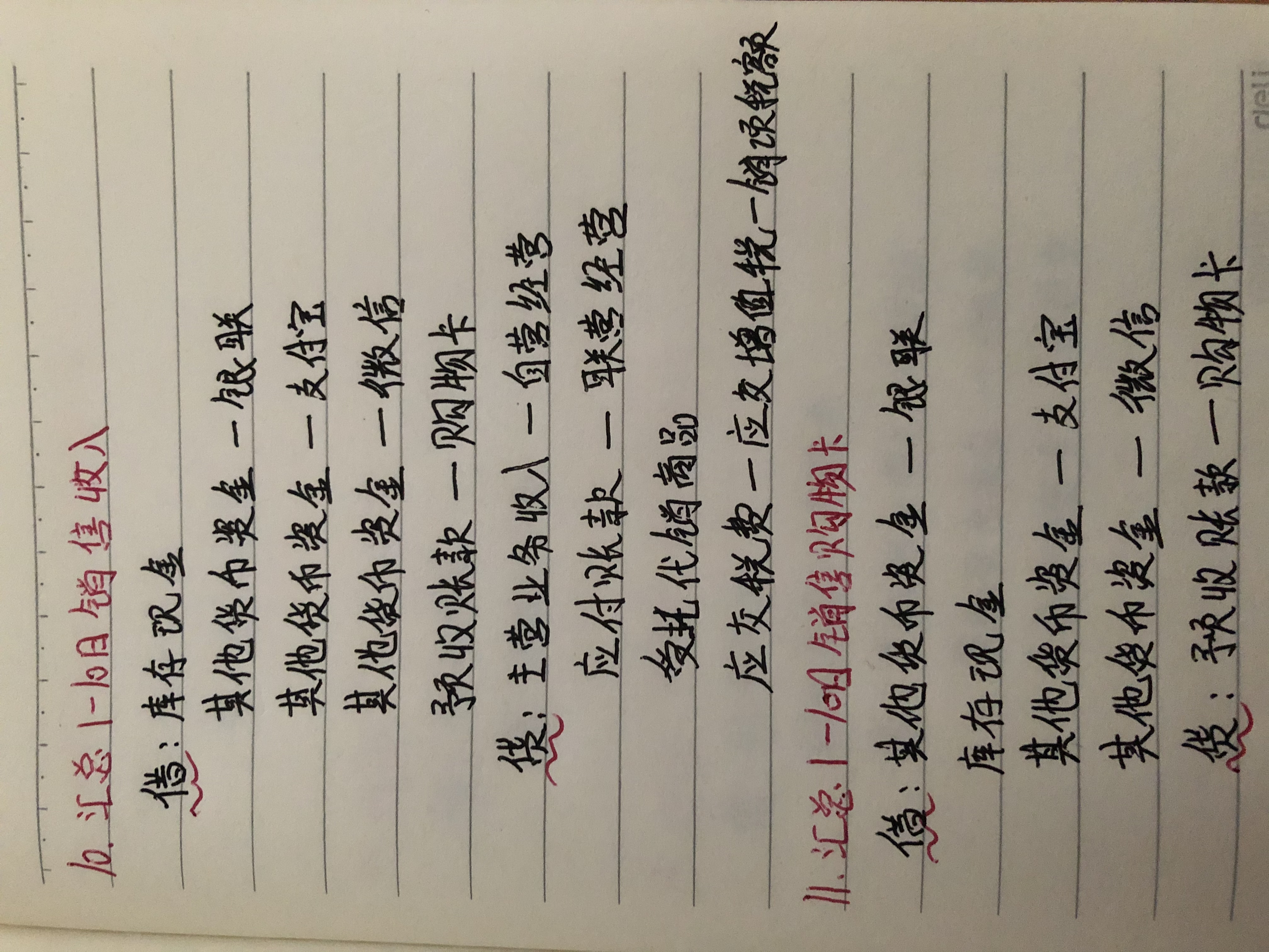 闲鱼上“淘来”的超市会计做账笔记，没想到这么好用，工作不愁了