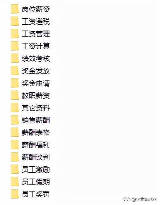 HR干货：绩效考核与薪酬方案