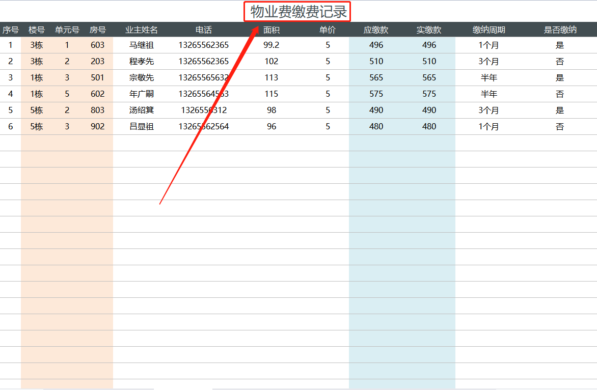 闺蜜为物业会计付出了太多！又是总结账务处理，又是编制系统