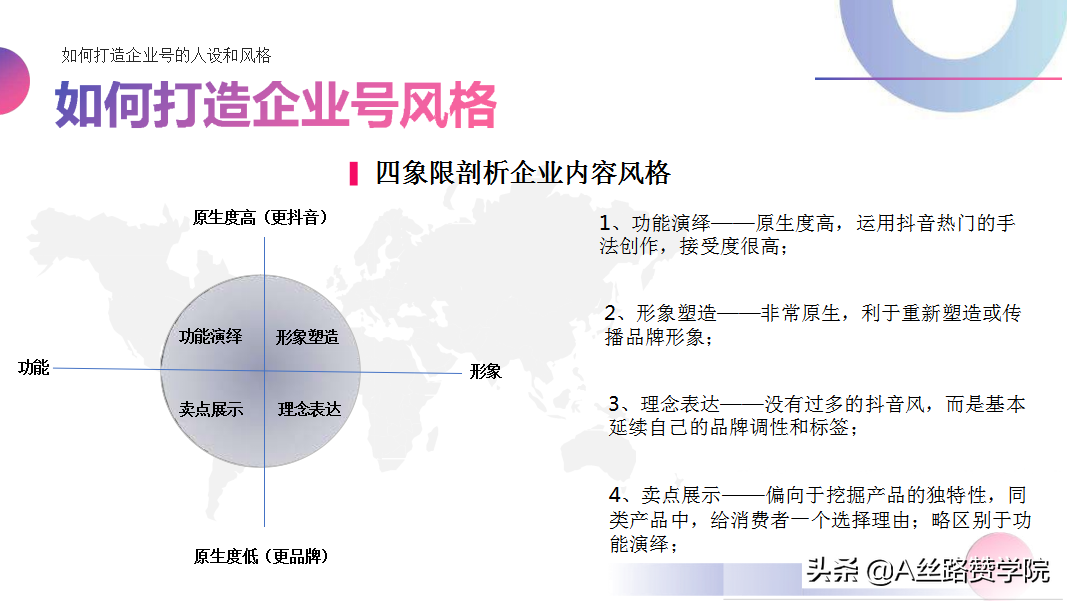 当企业遇上抖音，抖音企业号实战运营全攻略