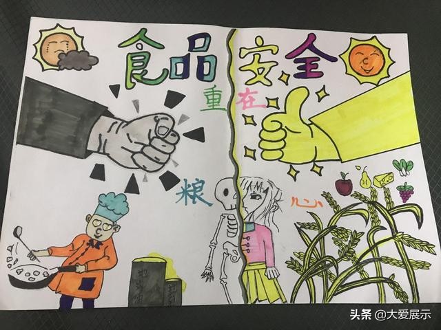 江门“食安与我”初小幼绘画比赛，人气王来自开平恩平鹤山广德