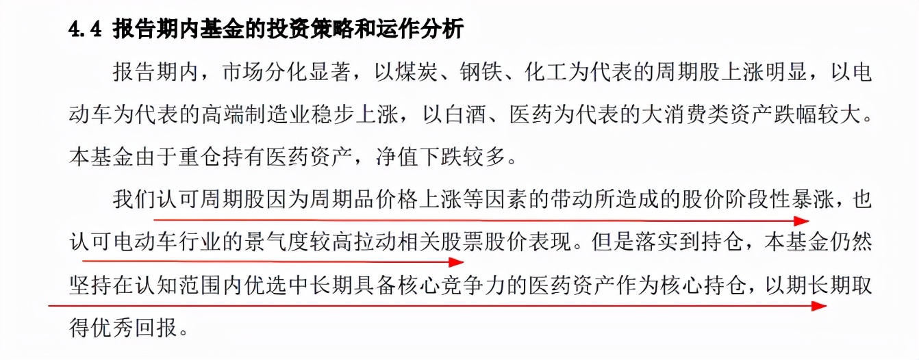 关于医药板块，葛兰、赵蓓、吴兴武、郑磊、葛晨说了这些
