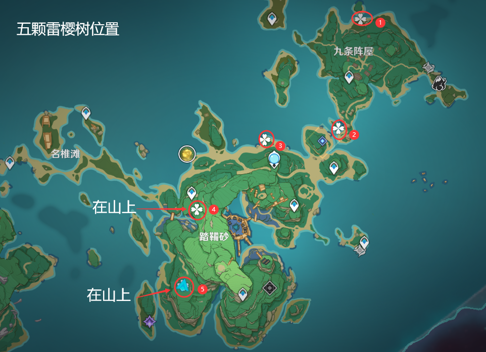 原神：稻妻系列世界任务「医樱」攻略