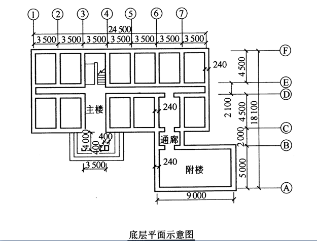 预算大神如何炼成的？45套项目预结算专题合集，学会谁也离不开你