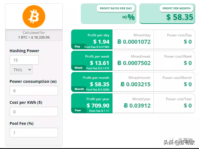 深度：比特币怎么挖出来的？