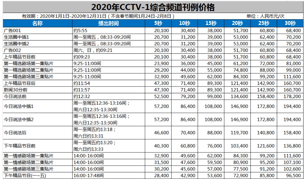 为什么英超投入多(为什么富豪们都喜欢投资足球？)