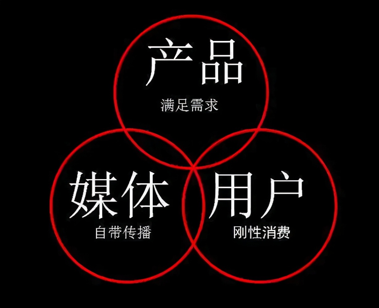 做短视频、自媒体必经的十一个阶段，熬过六个阶段就离成功不远了