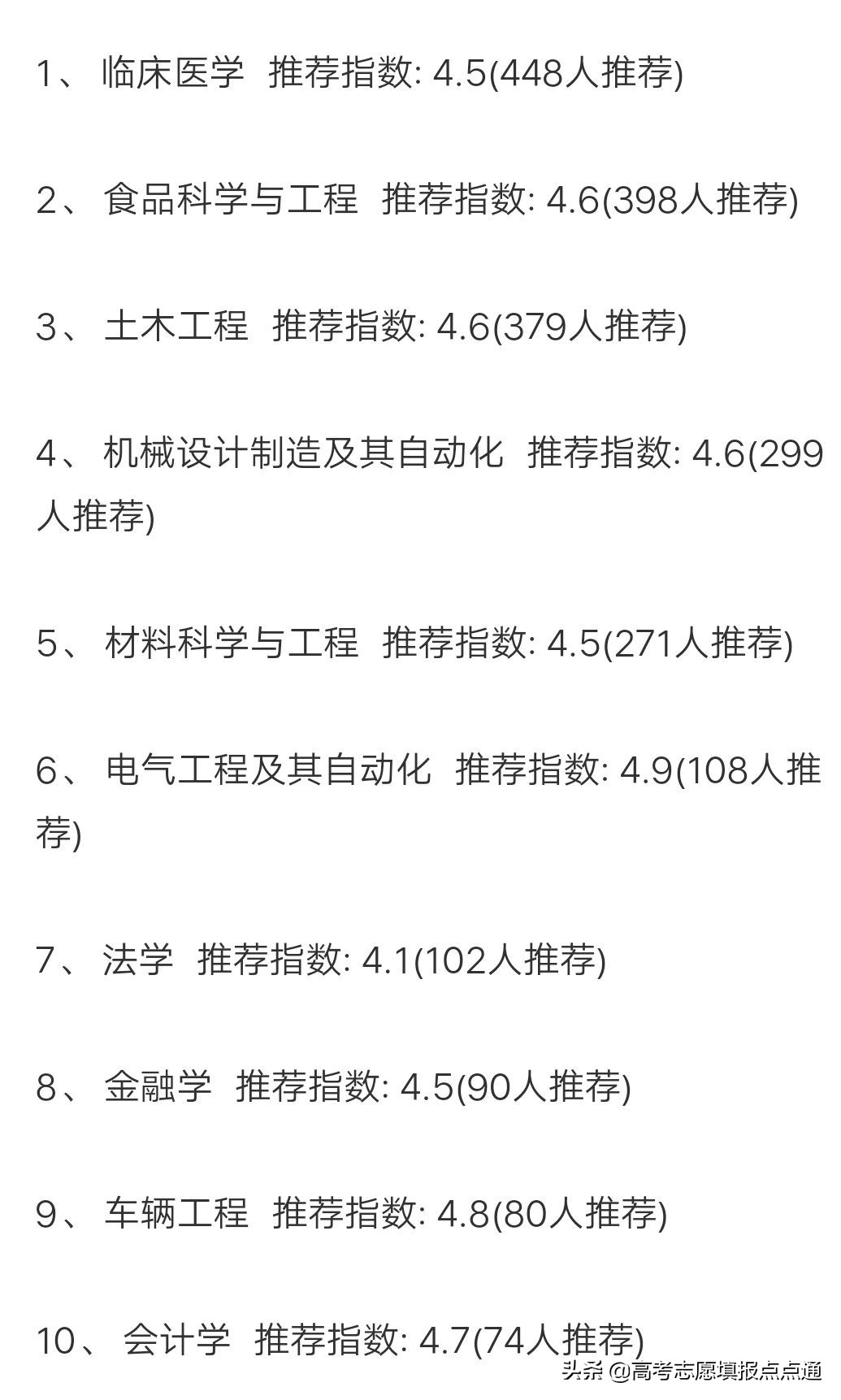 南昌大学优势专业分析及2019、2018、2017年各省录取分数线