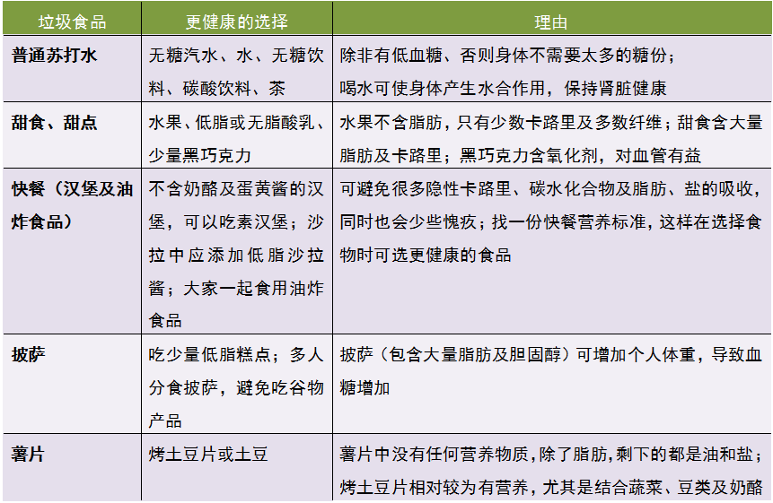 胖子每天消耗的热量（减肥请收好这份能量消耗对照表）