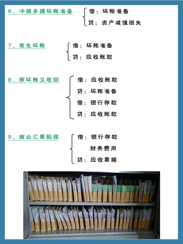 会计小白记不住分录差点被辞退！希望汇总330个会计分录能帮到她