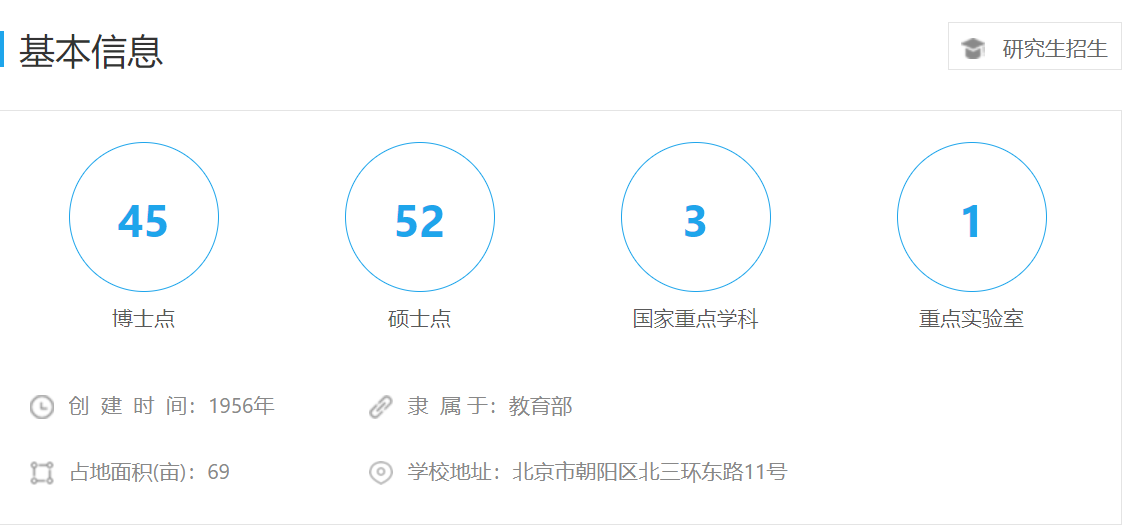 医学类大学211的有哪些大学？附全部名单，5所高校实力强劲