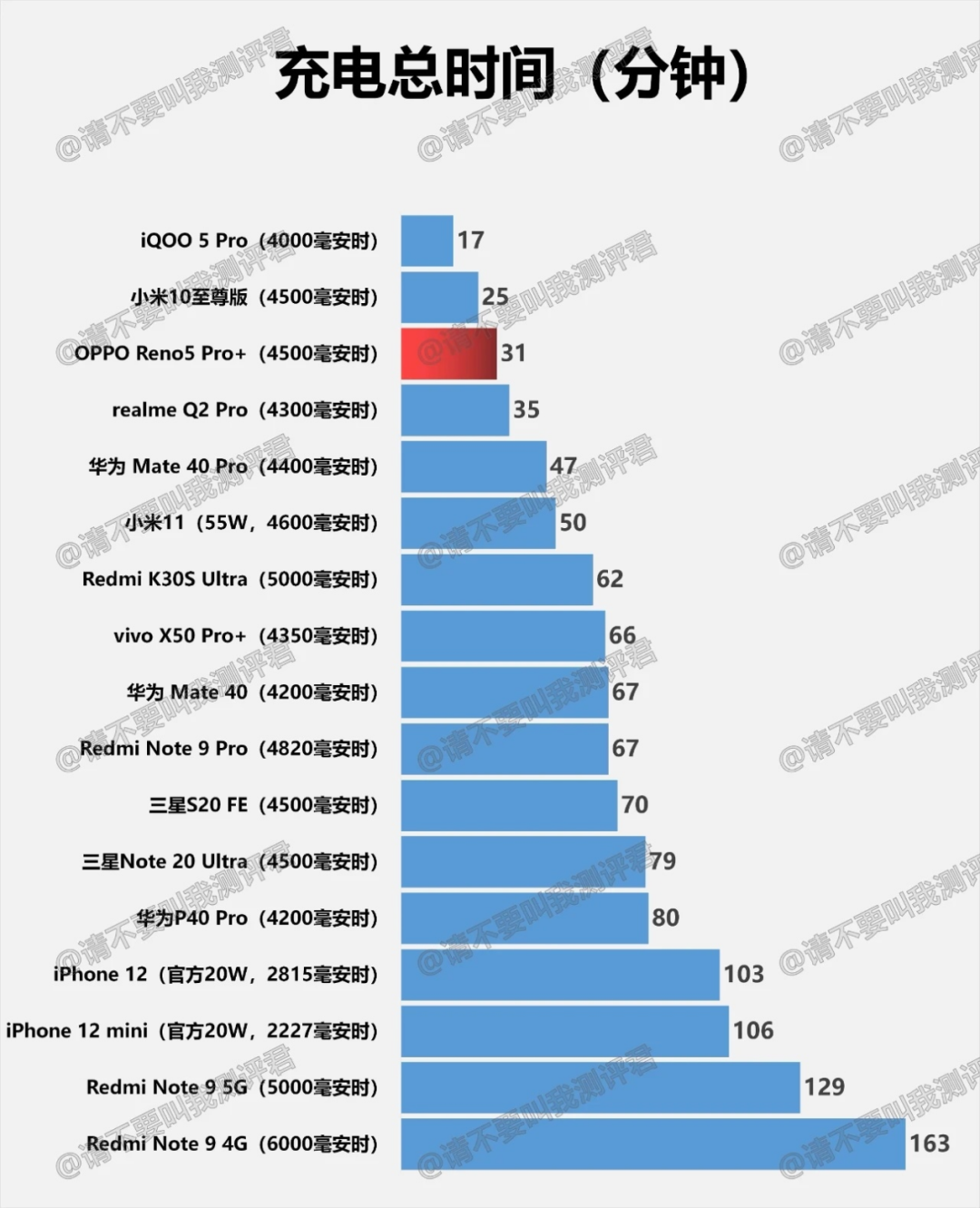 诺基亚神话为何终结？手机圈谁的格局比较大？