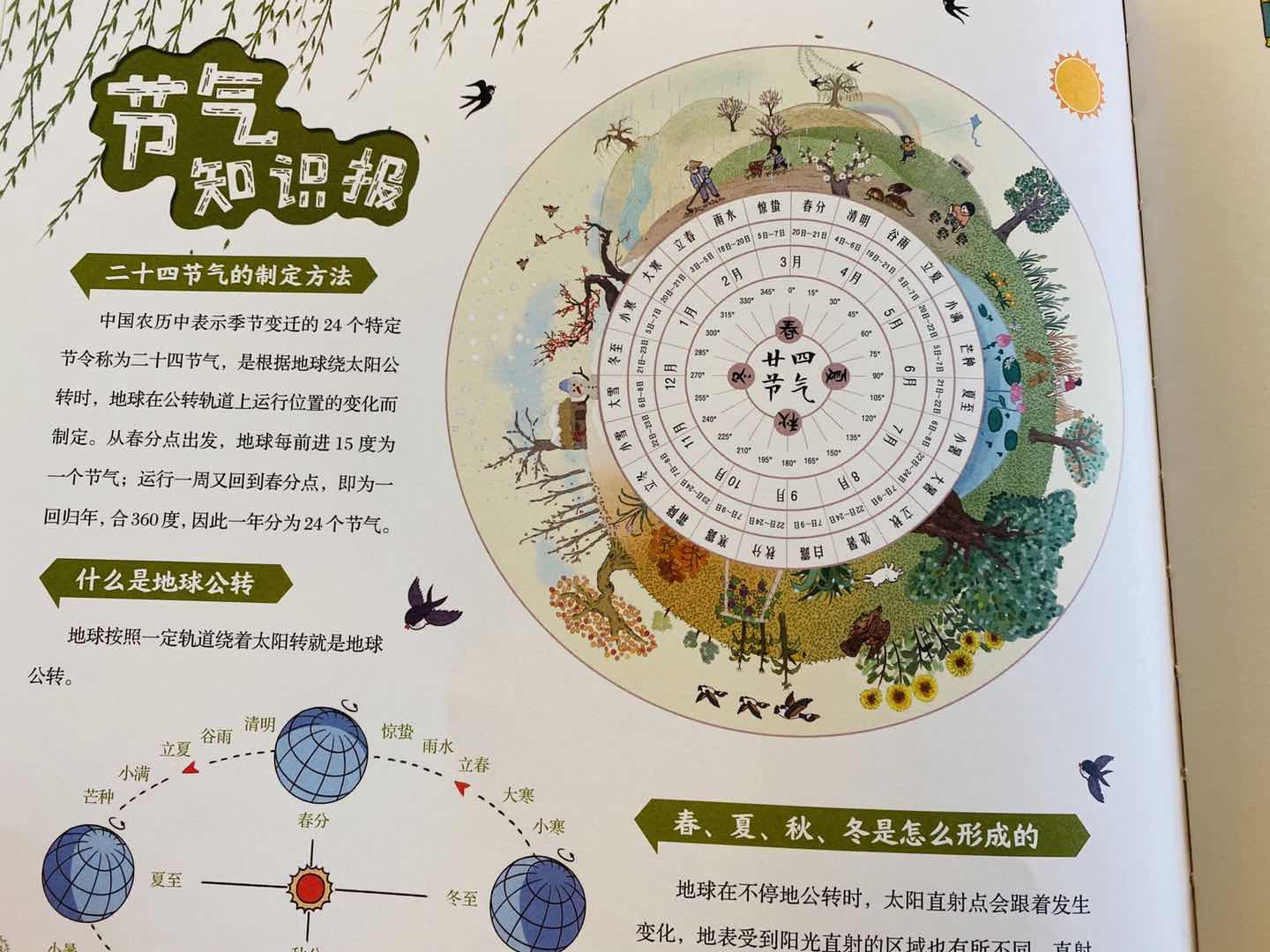 这套书把24节气的知识点说透了，让孩子从多角度了解中国传统文化