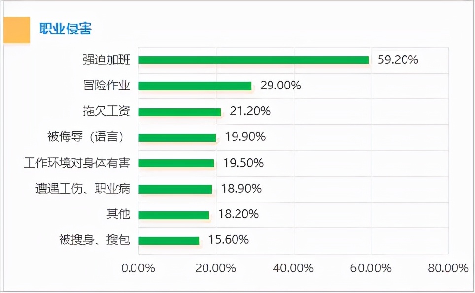 又一批“新职业”乘风而来，你喜欢哪个？