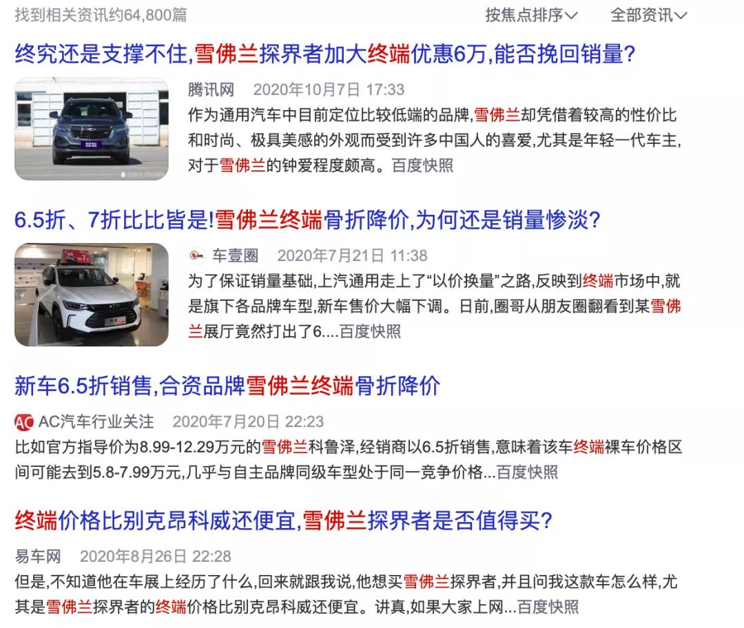 雪佛兰今天在中国市场的挣扎，源于10年前的那次“苟且”