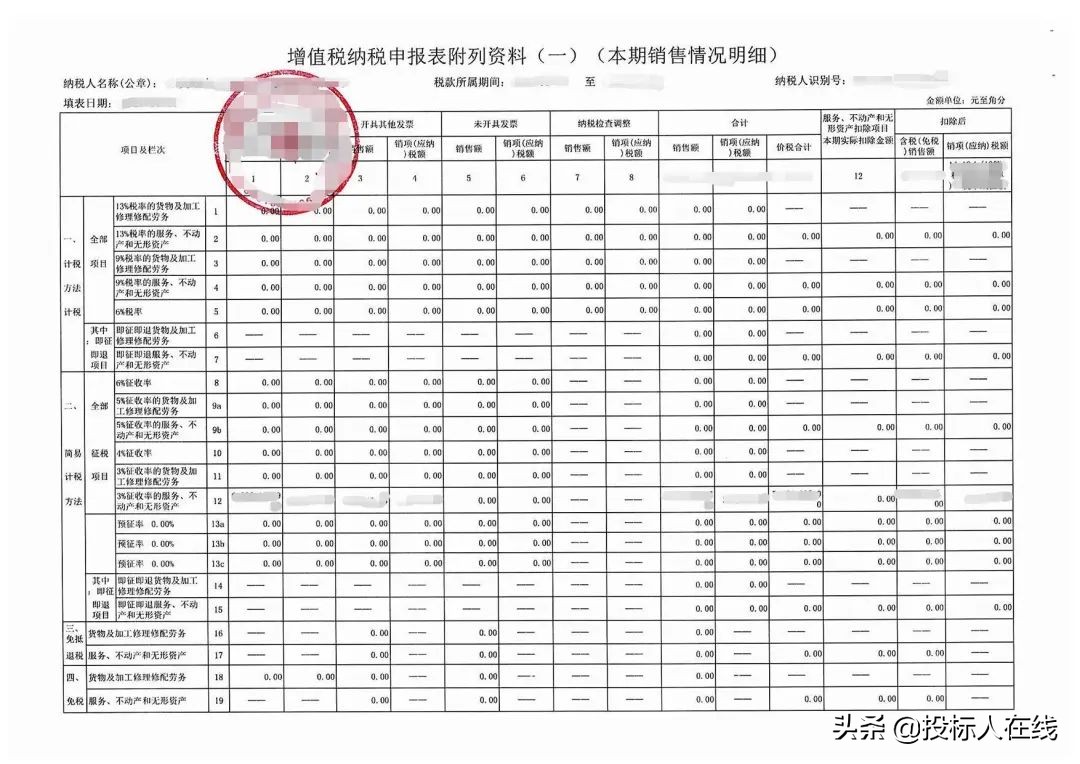 免税证明,免税证明怎么开?(国税局已回复)