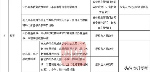 眉山嘉祥更名为“天府新区天府学校”，西川、天七或将转公