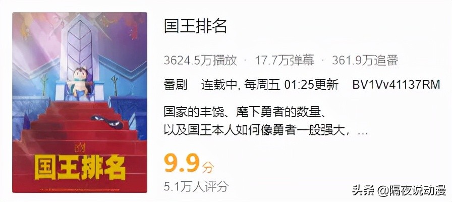 豆瓣9.6，B站9.9！《国王排名》，居然弄哭了大半个B站的动漫迷