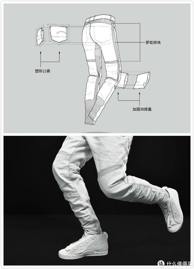 总有人问我G-star RAW 牛仔裤怎么选？真人秀尺码建议
