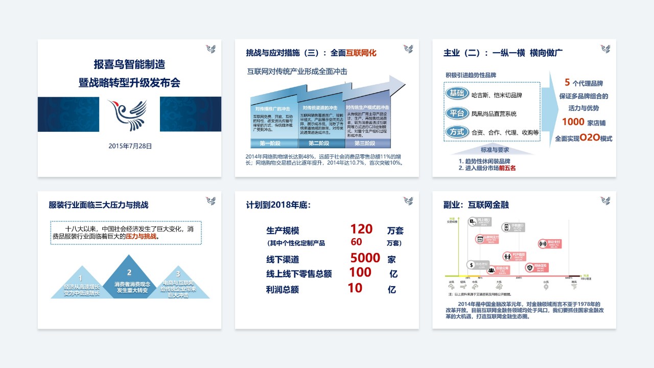 75页PPT，教你从零到一，做出高大上的幻灯片！