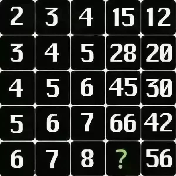 测智商怎么测 免费智商测试10题 - 汽车时代网