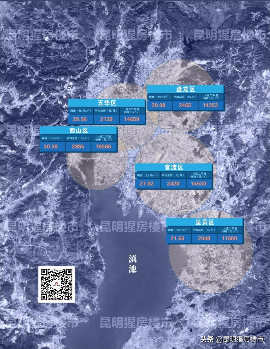 昆明房屋出租,昆明房屋出租信息