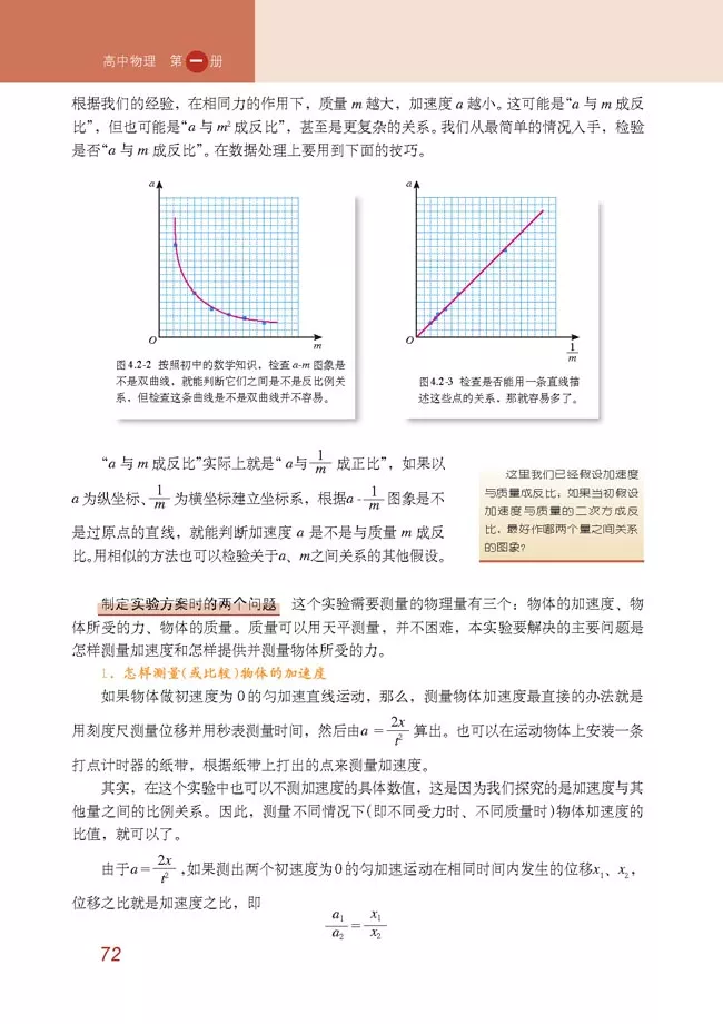 2020年高中物理（必修一）电子课本