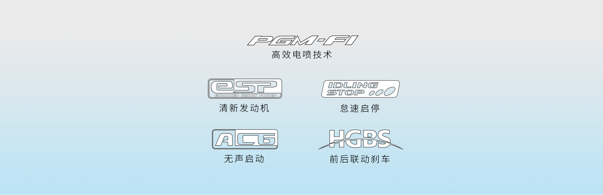 本田的独立标和联合标有什么区别？感觉帅影150买亏了