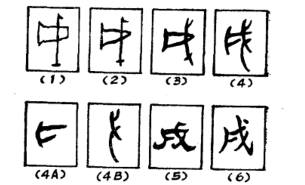 戌怎么读，“戌、戍、戊、戒、戎”的区别