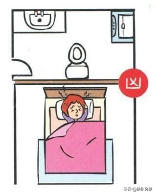 漫画图解10个卧室风水秘诀，卧室也这么多讲究？