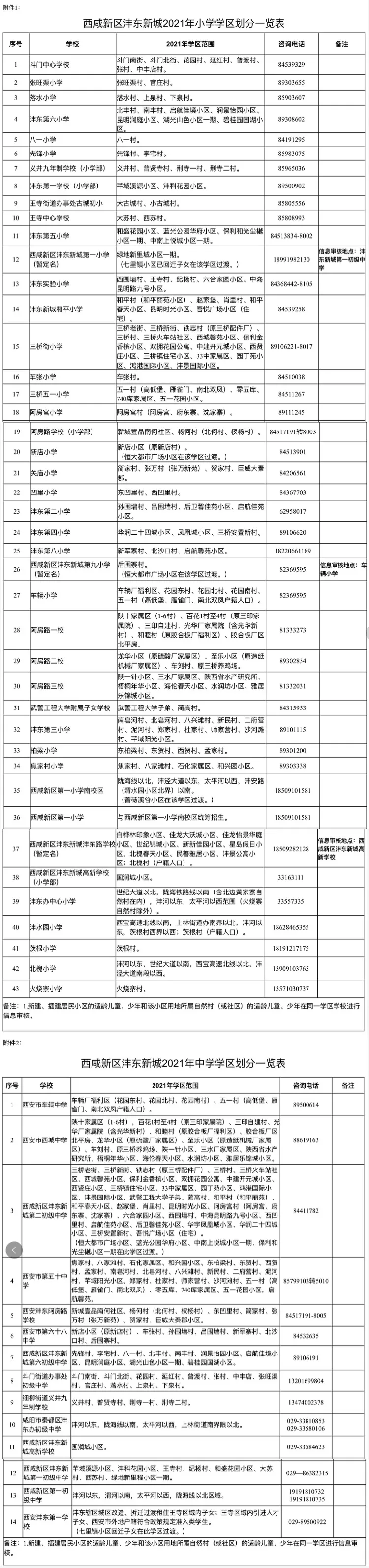 2021年西安市义务教育招生入学学区划分（完整版）