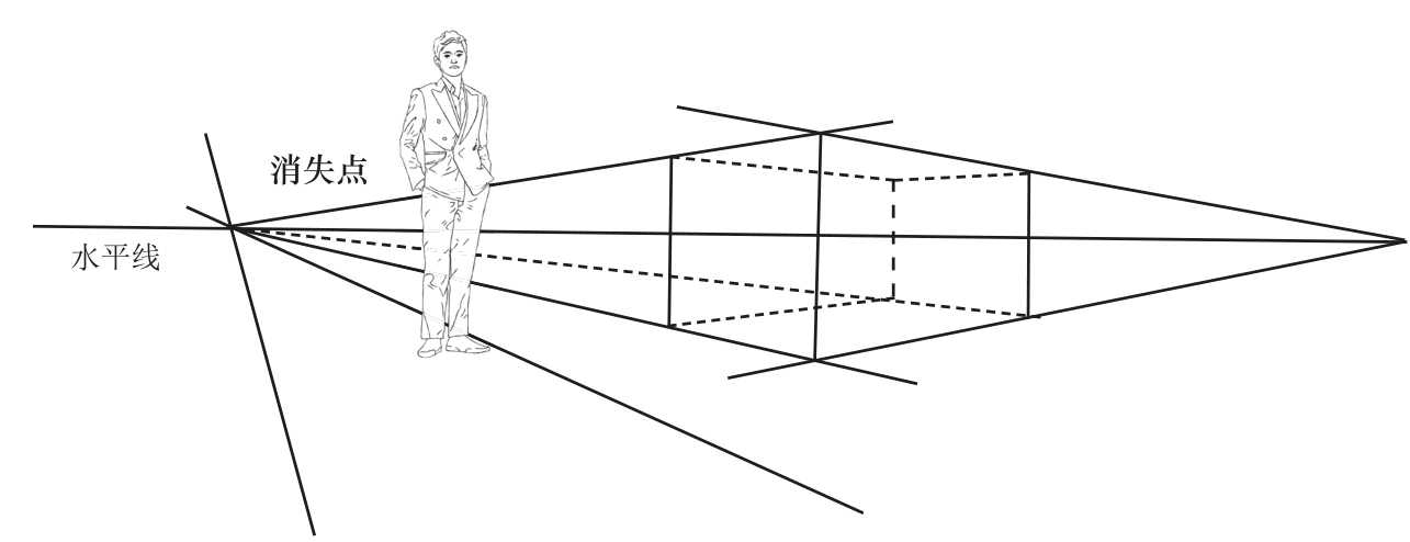 钢笔画透视怎么画?分步骤图解教你,简单易学,适合0基础学习