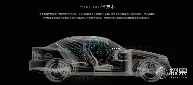 IQAir Atem车载空气净化器体验：开车出门，用它把洁净空气带走！