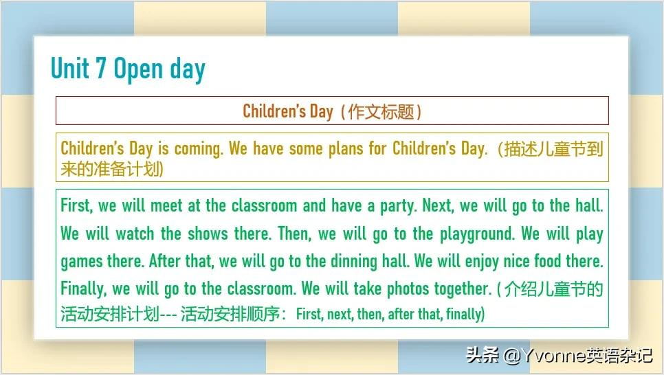 英语作文——“牛津深圳版”五年级下册英语作文（U7-U12）