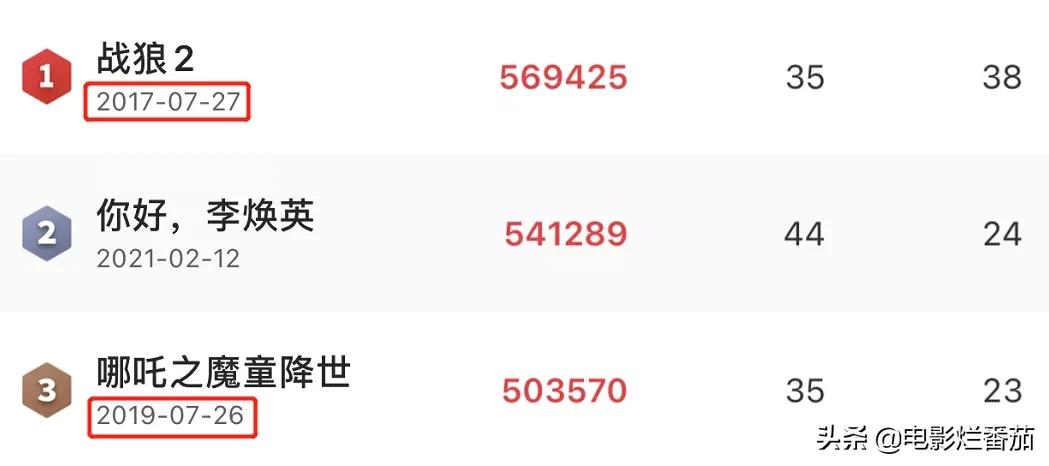 1️⃣停尸房的八个男人 | 2️⃣突如其来的野爹冲击波！
