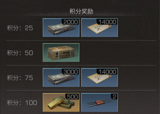 明日之后：莱文势力战攻略分享！助力10分钟完成势力作战