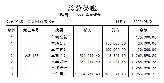 一文详解！什么是总账？会计新手必看的