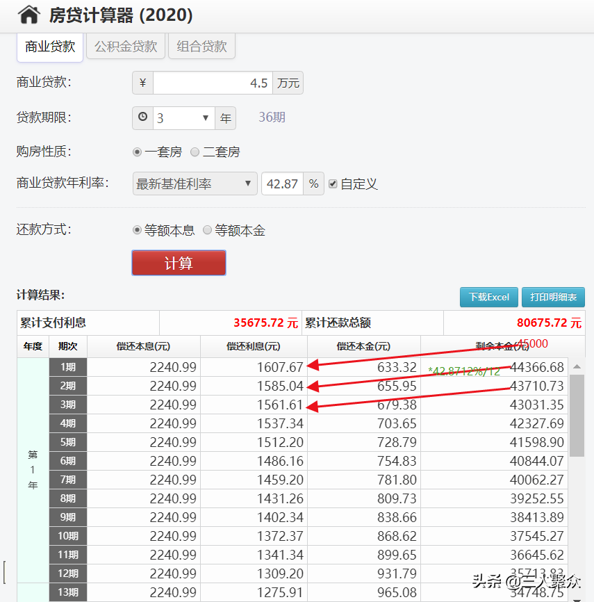 如何计算网贷实际利率？借4.5万，分36期，每期还2241元