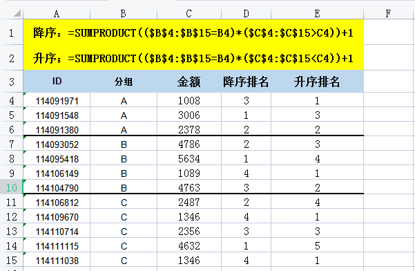 Excel：4个排名函数总结，你用过几个？
